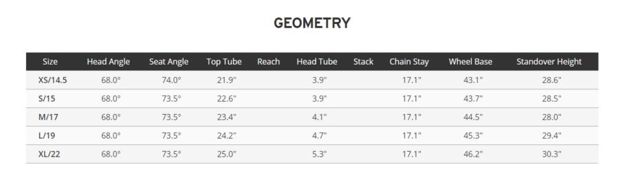 giant stance frame size guide